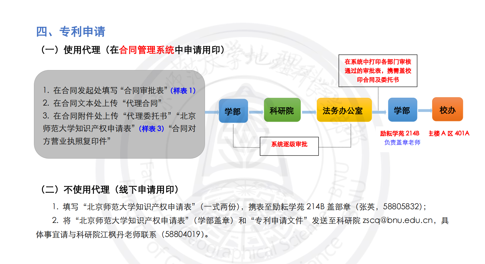 aa1-2024专利申请使用校印基本流程20240923_01.jpg