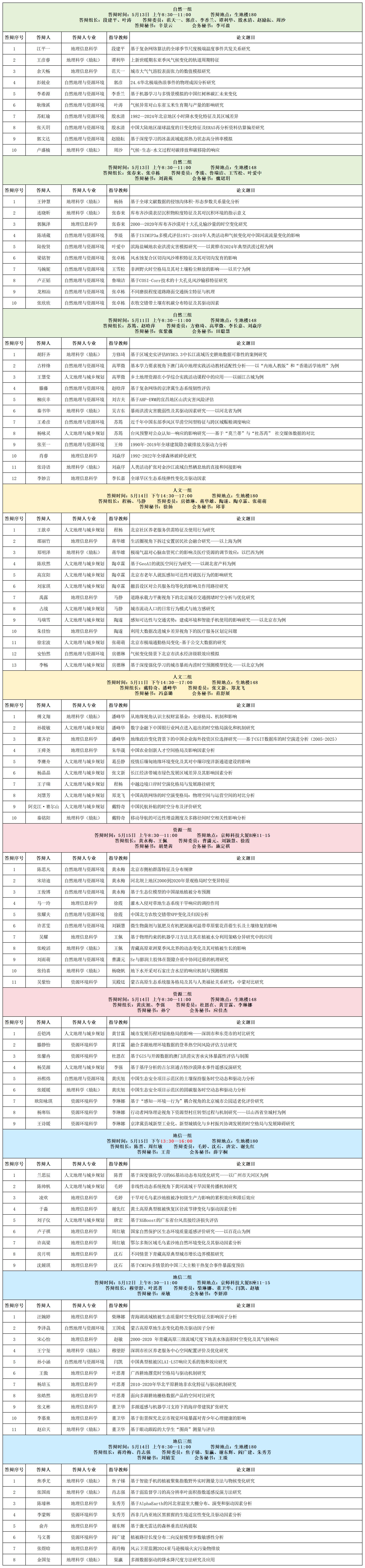2026届本科毕业论文安排-挂网.jpg